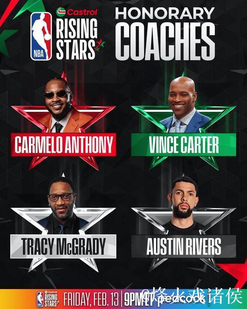 NBA新秀赛荣誉主教练名单公布 麦蒂与安东尼领军