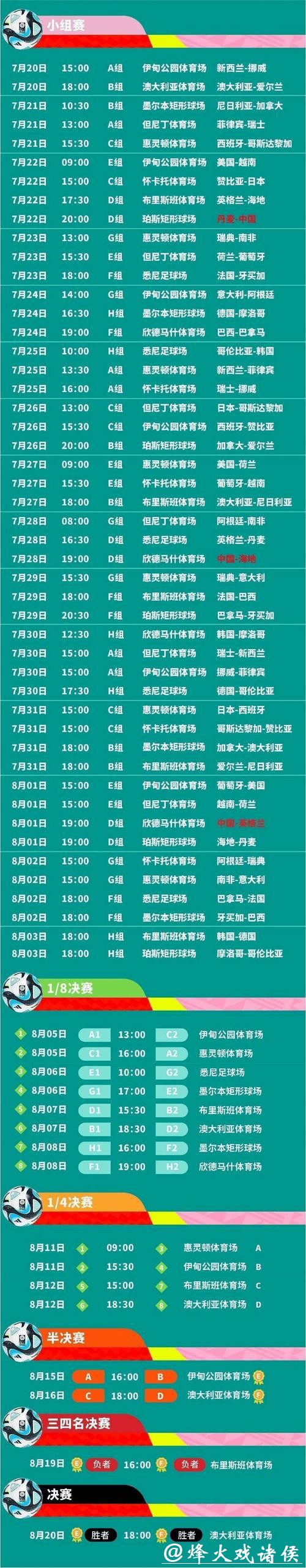 2023世界杯半决赛赛程及精彩看点解析 2023世界杯半决赛赛程及精彩看点解析