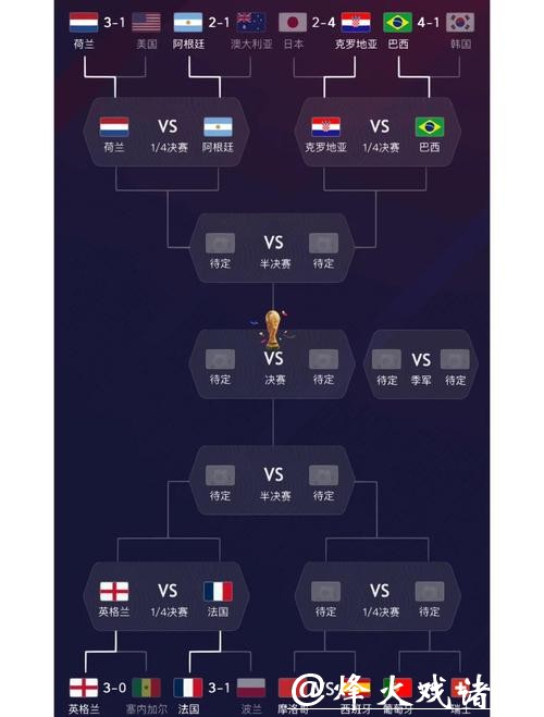 全面解析世界杯冠军热门球队实力与前景 全面解析世界杯冠军热门球队实力与前景