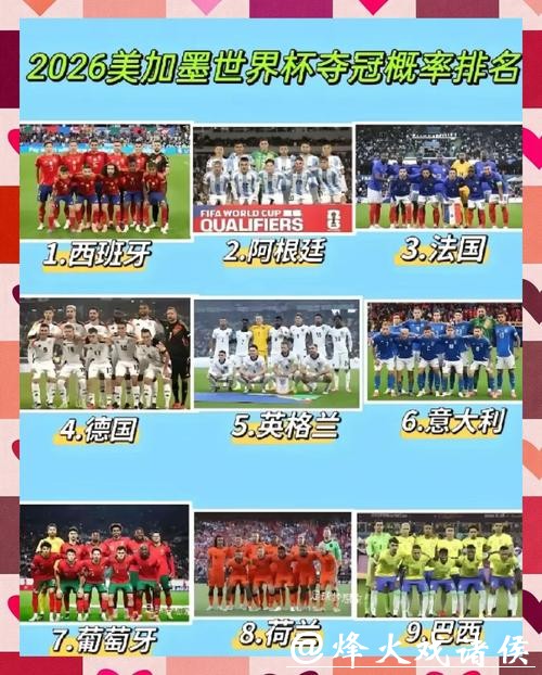 全面解析世界杯冠军热门球队实力与前景 全面解析世界杯冠军热门球队实力与前景